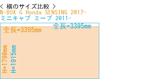 #N-BOX G Honda SENSING 2017- + ミニキャブ ミーブ 2011-